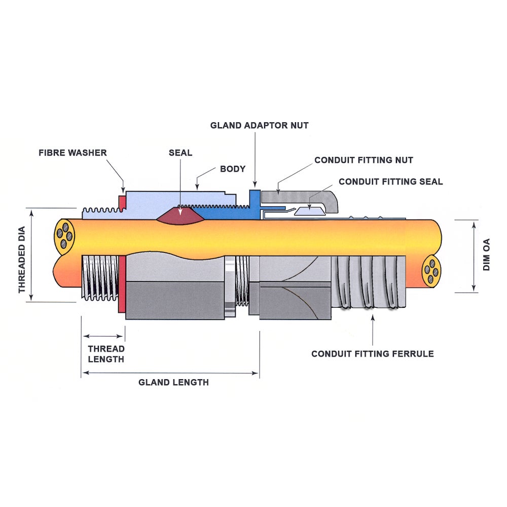 Cable Gland Brass Hazardous Weatherproof M40 Unarmoured Cable Diameter